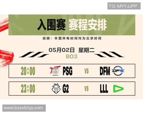 esports数据全球挑战赛分析BLG在比赛中的速度表现与战术执行