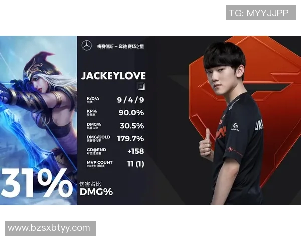 电竞新闻TES在世界大师赛中的速度表现分析与点评